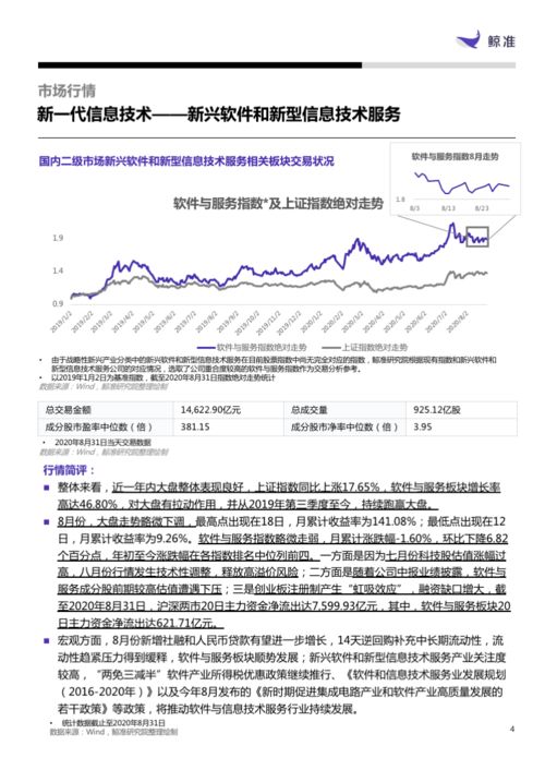 鯨準發布新一代信息技術產業月報 網絡與信息安全軟件開發引領軟件與服務板塊增長，增長率高達46.80%